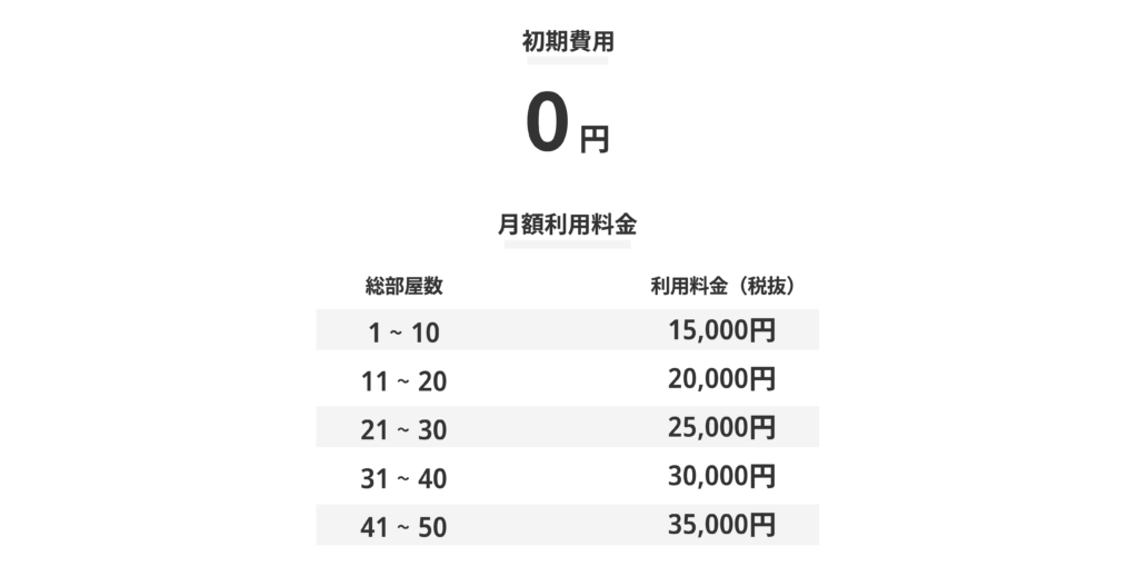 料金プラン